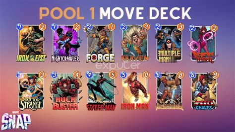 pool 2 movement deck|move deck pool 2.